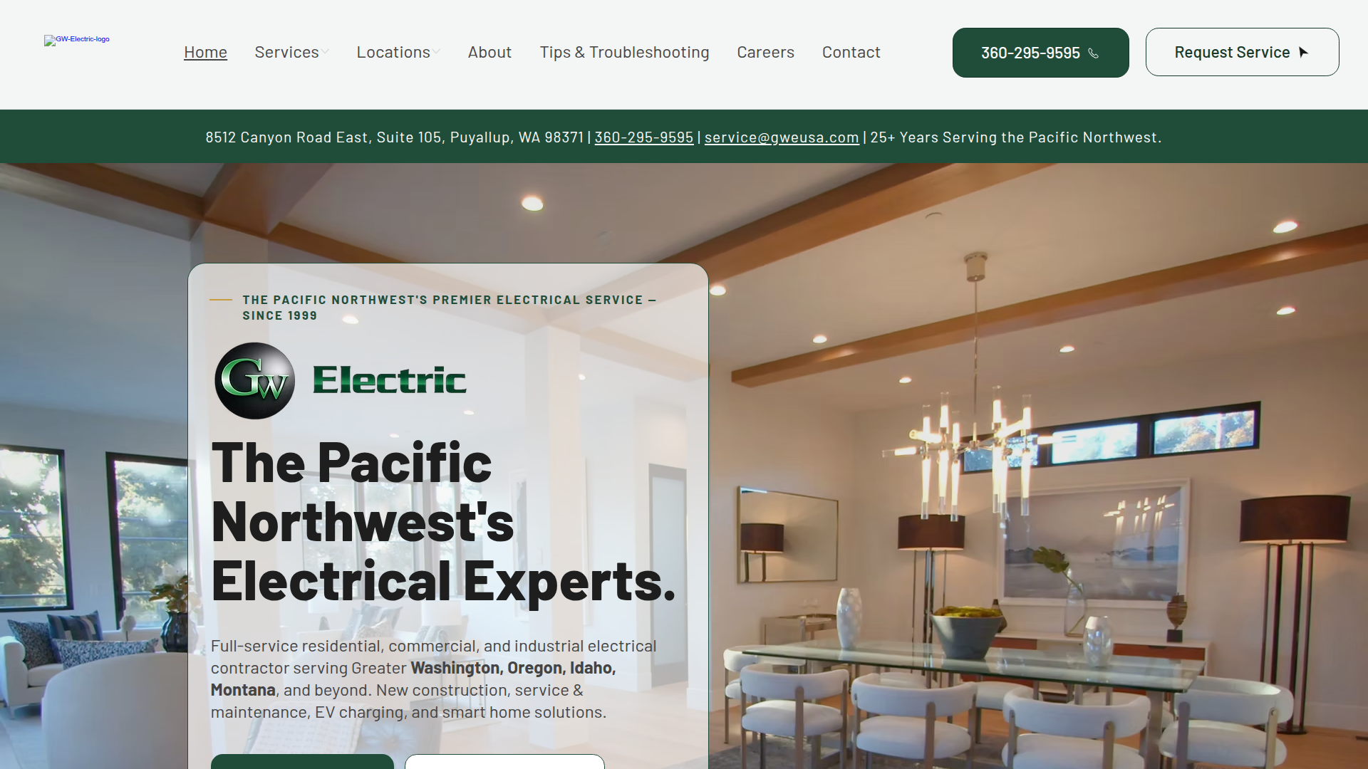GW Electric