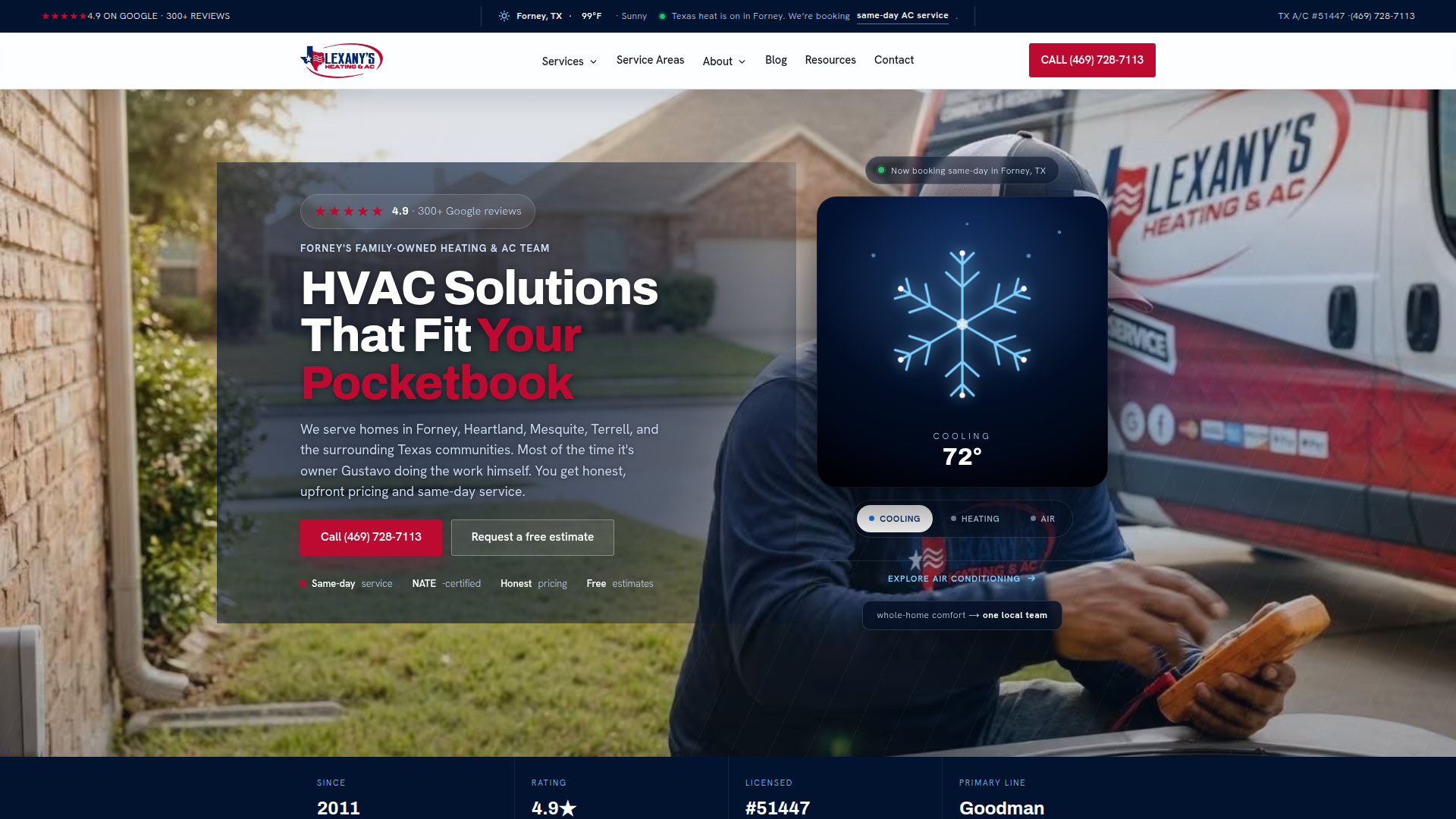 Lexany's Heating & AC