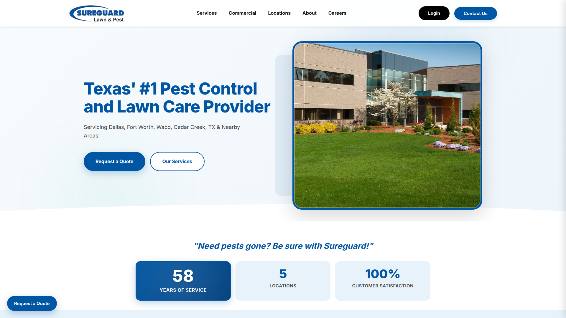 Sureguard Lawn & Pest